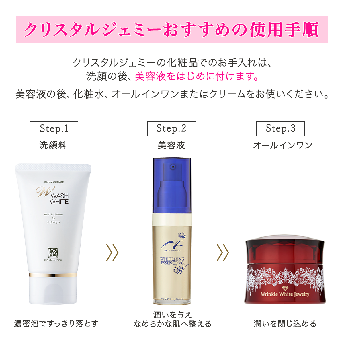 クリスタルジェミートライアルセット
